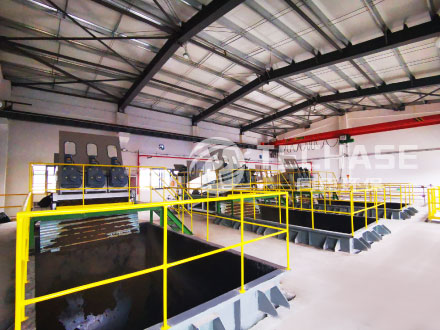 Dushan Energy Project 