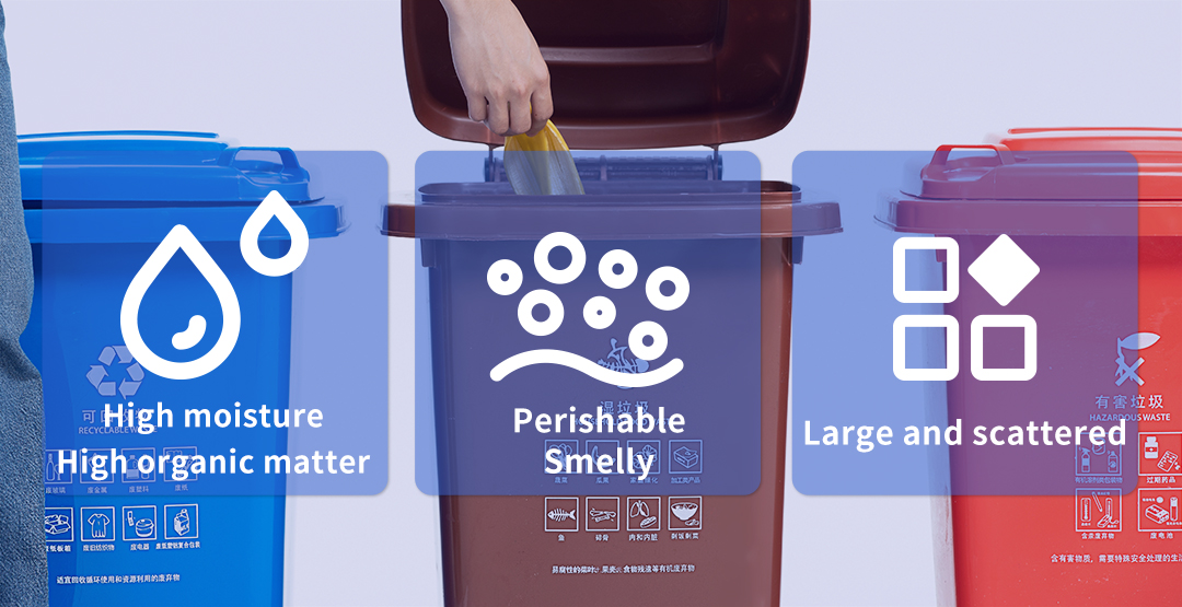 Techase New Development-One-Stop Wet Garbage Processing System